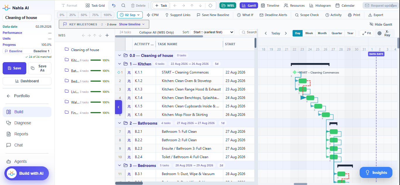 The Nahla workspace: a schedule with WBS, Gantt, baseline and CPM tools