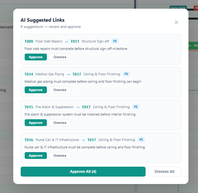AI Insights with Fix Now button