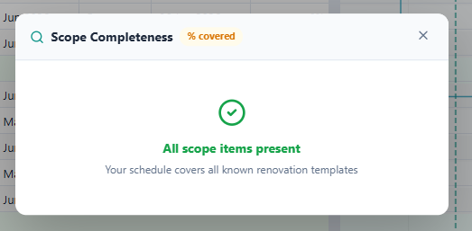 Scope Completeness Checker