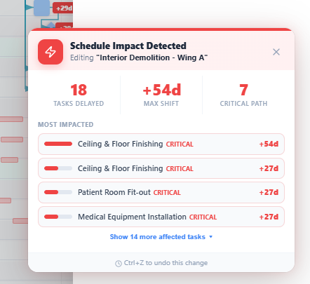 Proactive Impact Alerts
