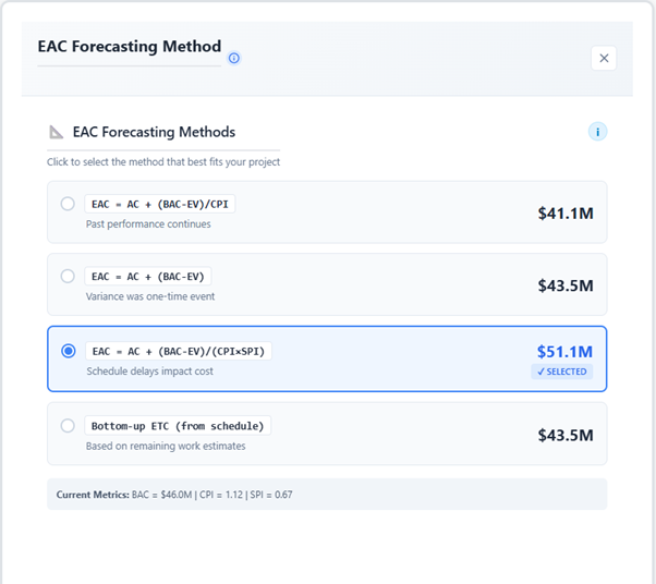 The Ultimate Guide to Nahla AI Dashboard: 20+ Project Analytics Charts Explained