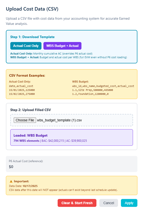 The Ultimate Guide to Nahla AI Dashboard: 20+ Project Analytics Charts Explained