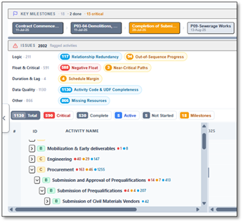 Nahla Diagnose mode showing the 14-point check with pass/fail badges