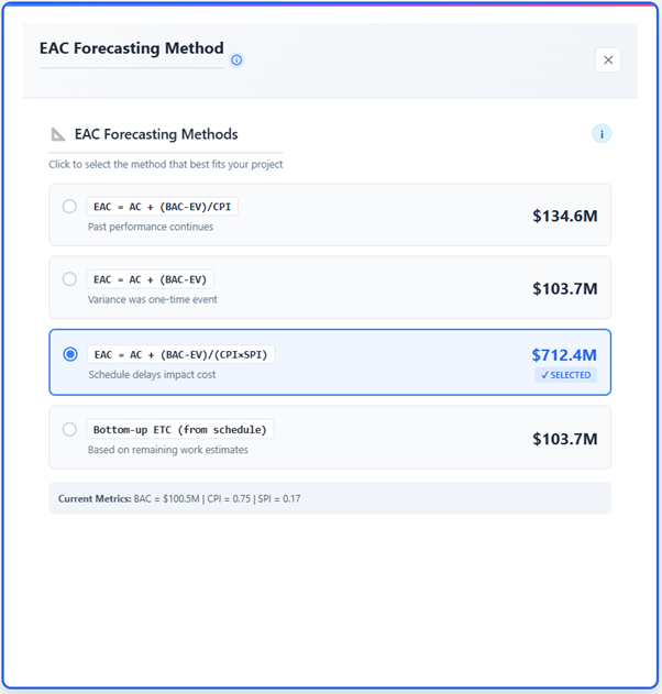 Understanding the Earned Value Management Report