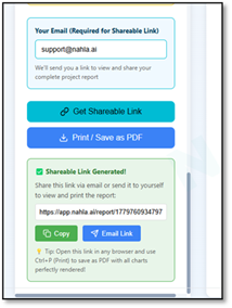 The share dialog with the generated link and the link-scope toggle