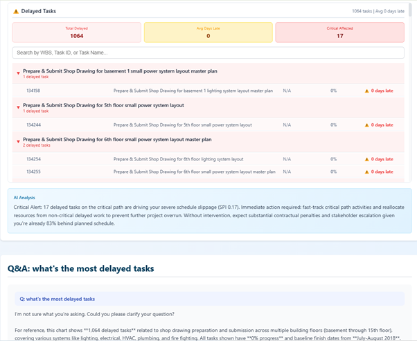 Pin Charts and Ask Follow-Up Questions: Deep-Dive Analysis with Nahla AI